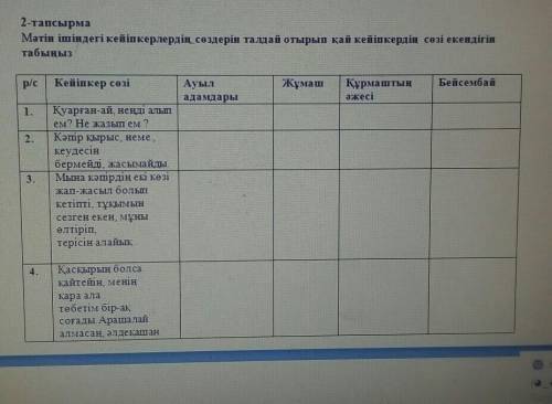 История батыр баян кимге кай соз кай кейипкерге жатады помагите ​