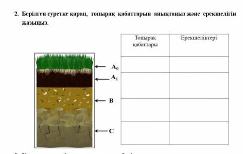 Бериндерш дайте умаляю отнем​