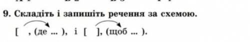 Зробити речення за схемою 9 клас будьласка​