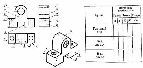 Задания контрольной работы №1 по дисциплине Техническое черчение