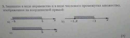 Суммативное оценивание за раздел Линейные неравенства с одной переменной ​