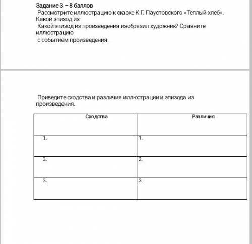 Расмотрите Илюстрацию к сказке теплых хлеб какой эпизод из произведения изобразил художник? сравните