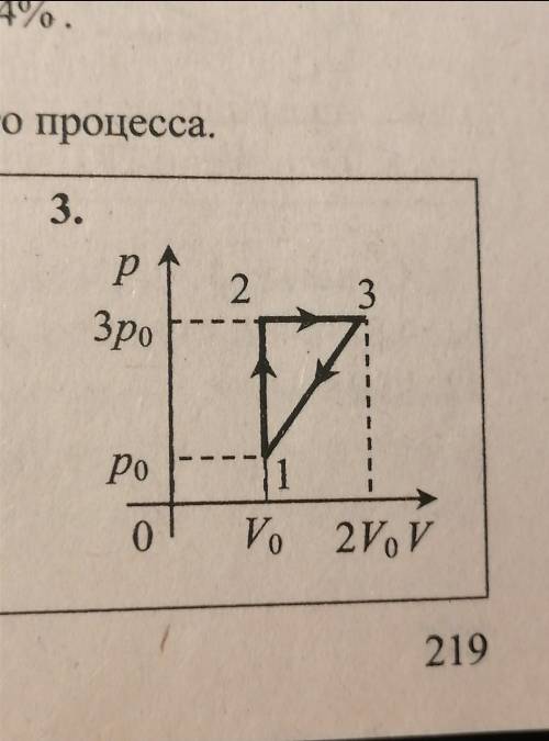 с физикой Определите КПД теплового процесса ​