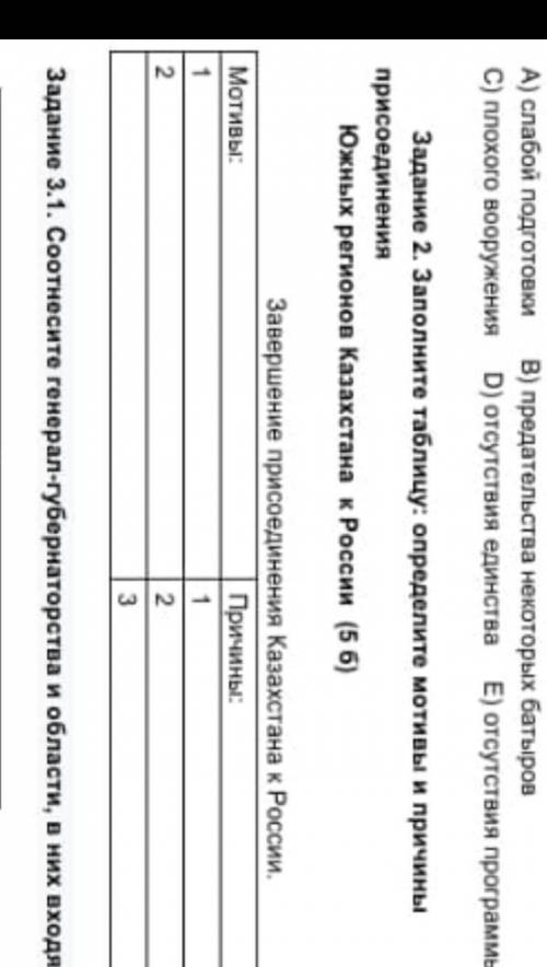 2.Заполните таблицу Определите мотивы и причины присоединения южных регионов Казахстана к России. ​