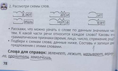 ИТ ет2. Рассмотри схемы слов.ЛЛаютали.-С ИШЬнул аРасскажи, что можно узнать о слове по данным значим