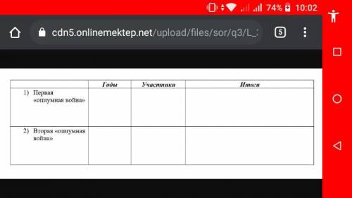 Всемирная истрия СОР Заполните таблицу сделайте вывод плз у меня 15 минут осталось