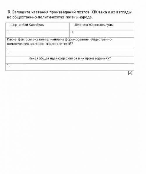 Запишите названия произведений поэтов 19века и их взгляды на общественно-политическую жизнь народа​