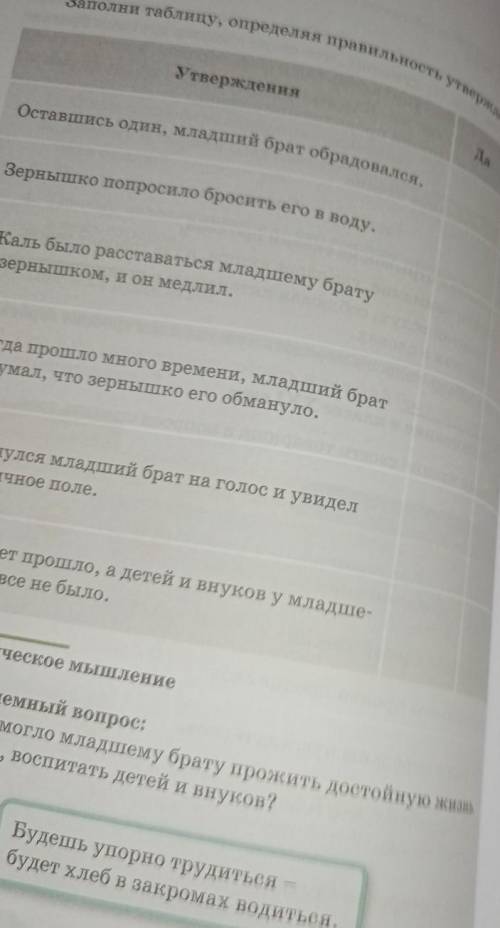 заполните таблицу определите правильность утверждение оставшись один младший брат обрадывался зернош