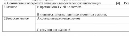 Соотнесите и определите главную и второстепенную информации