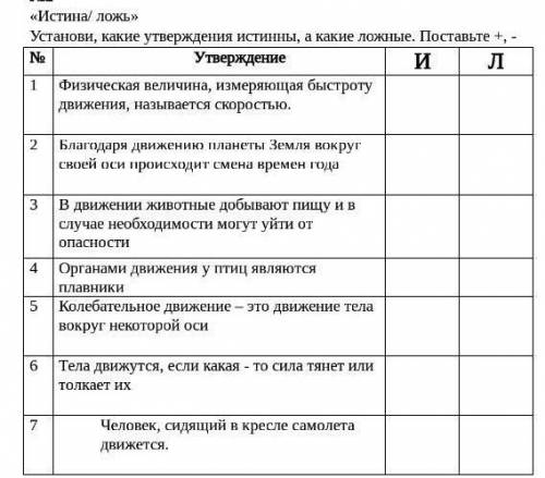 N 2 «Истина ложь»Установи, какие утверждения истинны, а какие ложные. Поставьте +, -NУтверждениеи л1