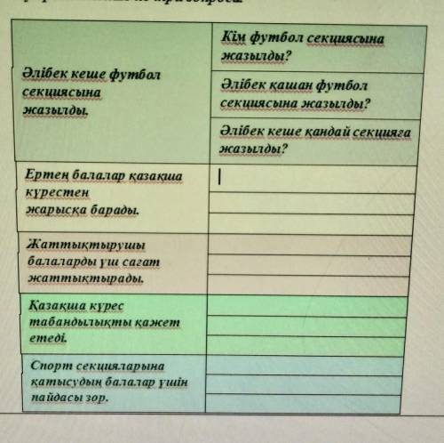 Задайте к каждому предложению по три вопроса. на казахском ​