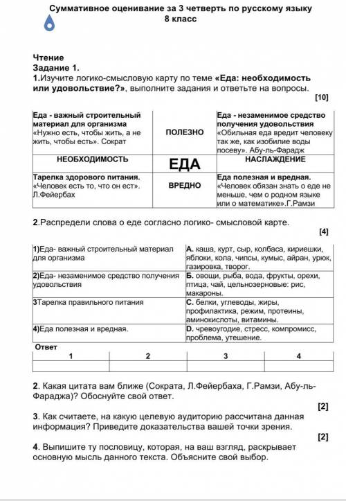 1.Изучите логико-смысловую карту по теме «Еда: необходимость или удовольствие?», выполните задания и