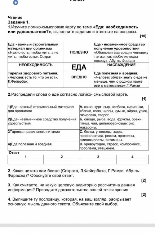 1.Изучите логико-смысловую карту по теме «Еда: необходимость или удовольствие?», выполните задания и