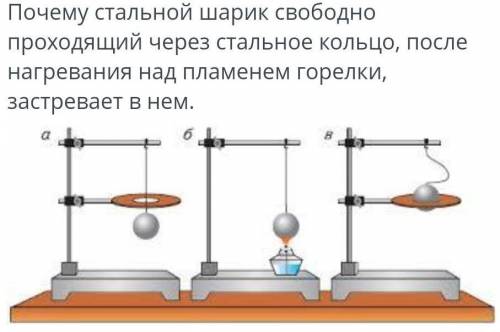 Почему стальной шарик свободно проходящий через стальное кольцо, после нагревания над пламенем горел