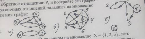 Укажите графы: а) рефлексивного отношения б) симметричного в) эквивалентности г) порядка