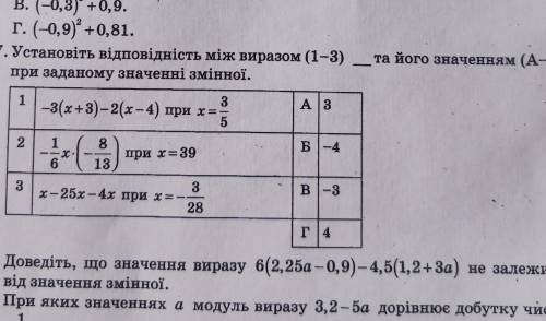 математика 6 класс желатьлино побыстрее 7 вопрос ​