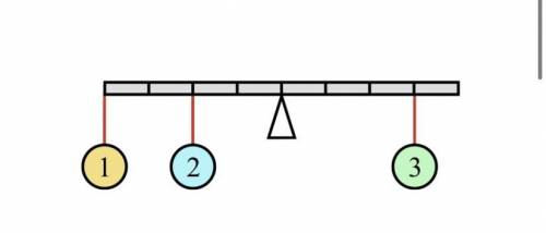 Масса первого груза 1 кг, масса третьего груза 2 кг. Какова масса второго груза? Каждое деление рыча