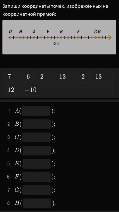 Запиши координаты точек изображённых на координатной прямой ​
