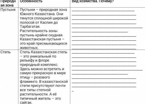 Используя информацию о природной зоне и ее особенности, определи вид хозяйства.Докажи свой ответ.