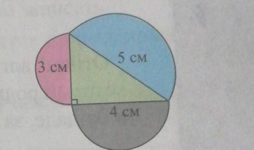 Найдите полощяди полукругов, построеных на сторонах прямоугольного триугольника НАДО! ​
