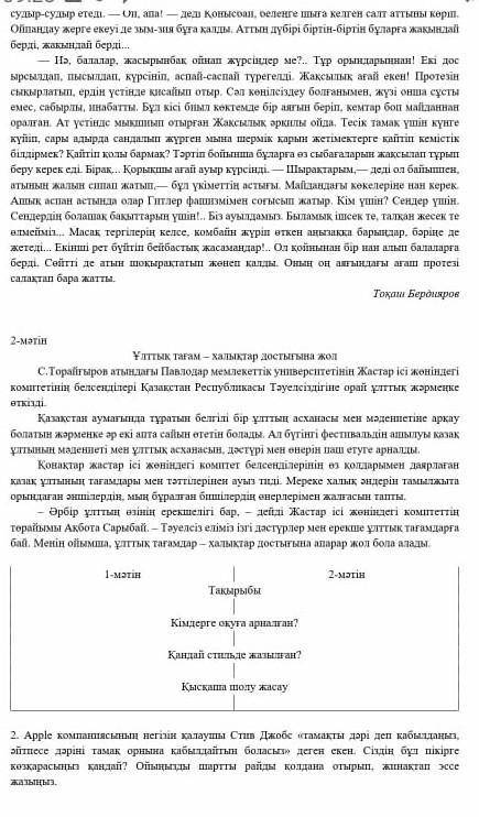 Бөлім Қазақстандағы ұлттар достастығы Морфология Дұрыс тамақтану Морфология ​