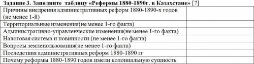 Заполните таблицу «Реформы 1880-1890г. в Казахстане»