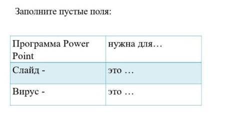 Power point нужен для... слайд это... Вирус это... по ИКТ ​