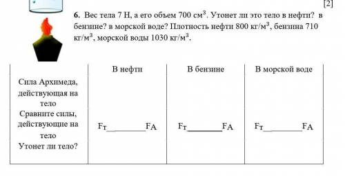 . Вес тела 7 Н, а его объем 700 〖см〗^3. Утонет ли это тело в нефти? в бензине? в морской воде? Плотн