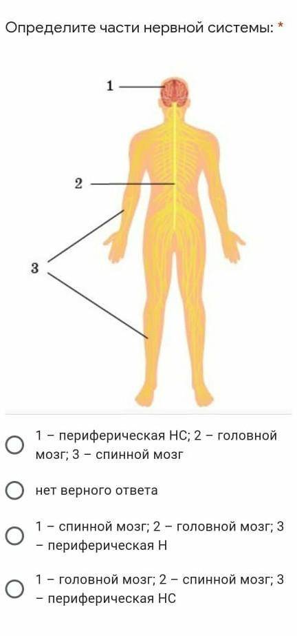 ,биология вопрос жизни и смерти​