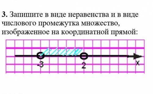 Запишите в виде неравенства и в виде числового промежутка множество, изображенное на координатной пр