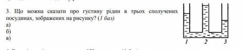 Що можна сказати про густину рідин в трьох сполучених посудинах зображених на рисунку​