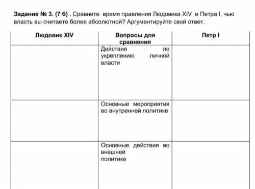 :-) Сравнение Людовика XIV и Петра I по заданной на фотографии Задания