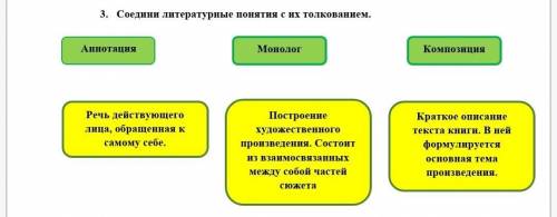 3. Соедини литературные понятия с их толкованием​