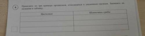 Приведите три примера организмов относящихся к указанным группам запишите их названия в таблицу цвет