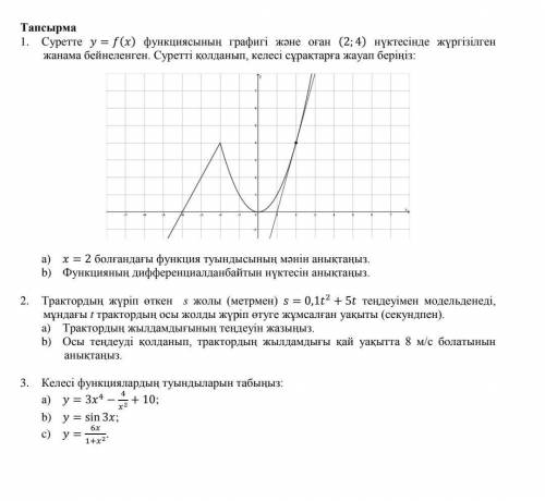 На рисунке показан график функции = () и ее касательной к точке (2; 4). Используя рисунок, ответьте