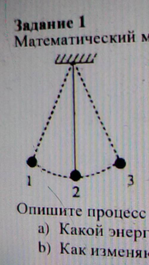 Математический маятник совершает свободные гармонические колебания Опишите Процесс превращения энерг