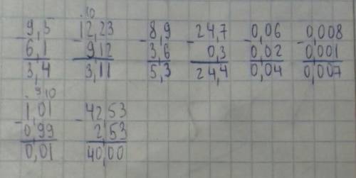 Найдите разность: а) 9,5-6,1б) 12,23-9,12в) 8,9-3,6г) 24,7-0,3д) 0,06-0,02е) 0,008-0,001ё) 1,01-0,99