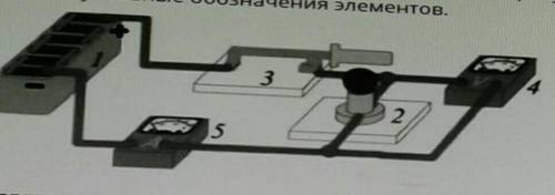 ТЕкст ЗАДАНИЯ Изобразите схему электрической цепи опираясь на рисунок,применив условые обозначения э