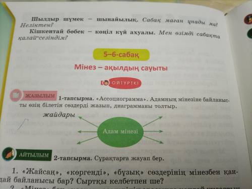 Осы 1 тапсырмада адам мыінезін жазу керек Көмек беріндерш