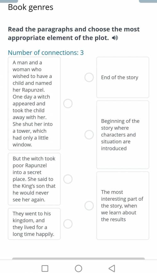 Read the paragraphs and choose the most appropriate element of the plot​