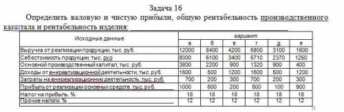 Вариант Д. Солнышки . ИНАЧЕ Я ЛЕЧУ С ШАРАГИ