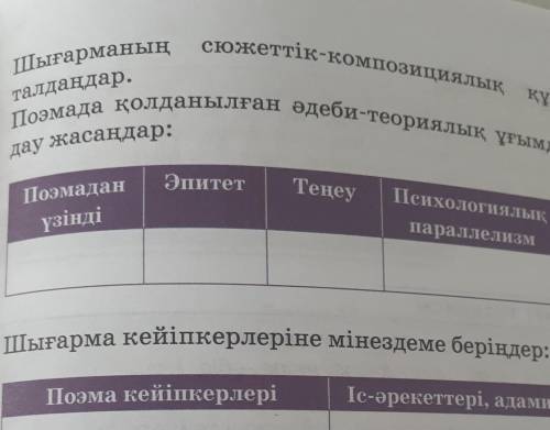 Поэмада қолданылған әдеби теориялық ұғымдарға талдау жасаңдар​