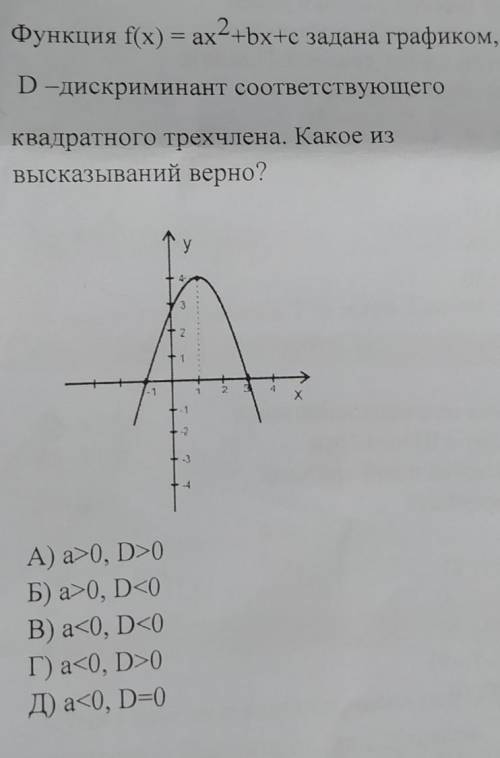 С объяснением Я вообще не понима​