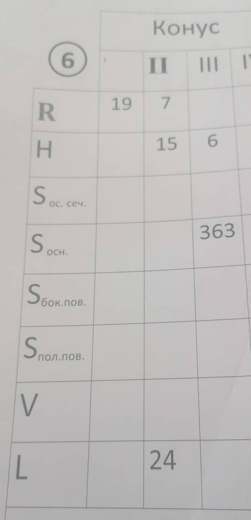 Дали бумагу , решайте ничего не понял 2й столбик по 2йкой мне нужен с решением ​