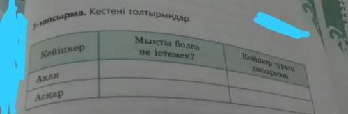 3.тапсырма. Кестені толтырындар.