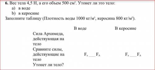 Вес тела 4,5 Н, а его объем 500 см 3 . Утонет ли это тело: a) в воде b) в керосине Заполните таблицу