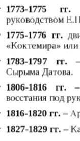 Кто являлся руководителем восстания 1856 1857 годов в Казахстане ​