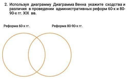 Используя диаграмму Диаграмма Венна укажите сходства и различия в проведении административных реформ