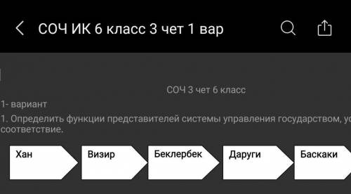 1- вариант 1. Определить функции представителей системы управления государством, установить соответс