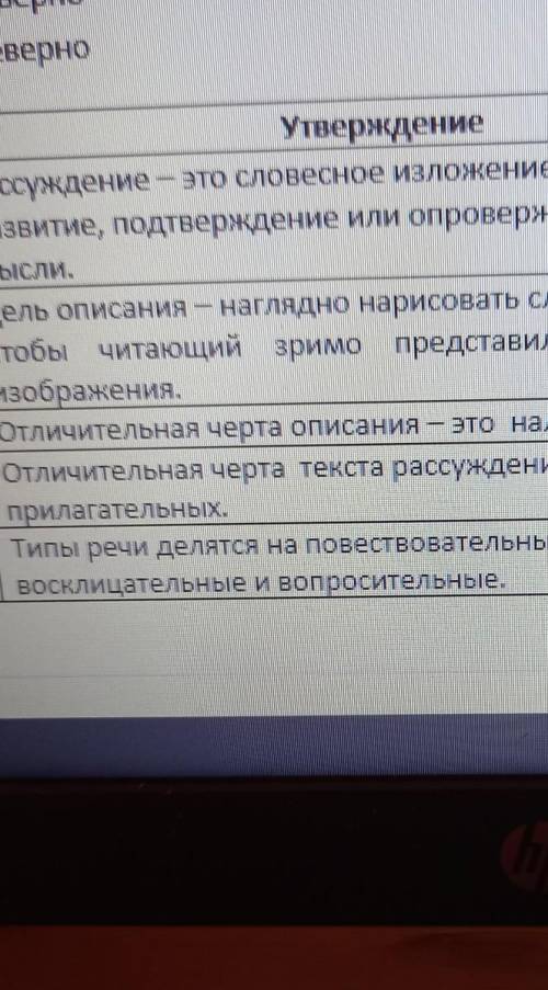 Non/n 1Верно/НенерноУтверждениеРассуждение - это словесное изложение, разъменение,развитие, подтверж